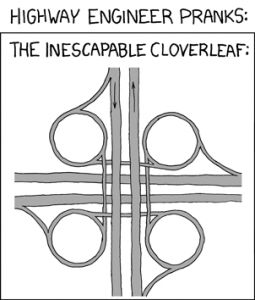 Inescapable Cloverleaf
